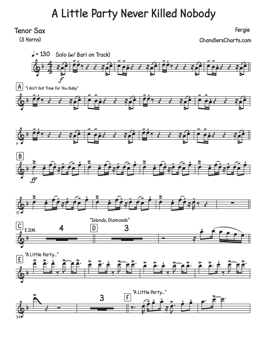 A Little Party Never Killed Nobody - Fergie