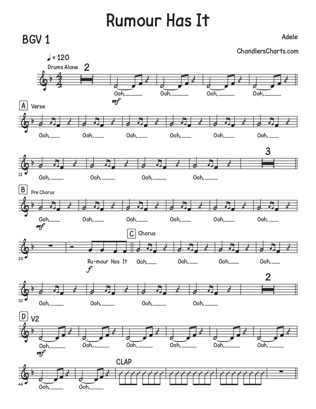Rumor Has It - Adele